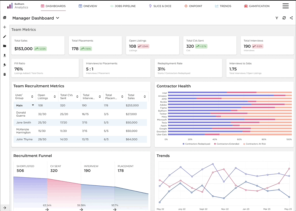 Expandable sidebar layout